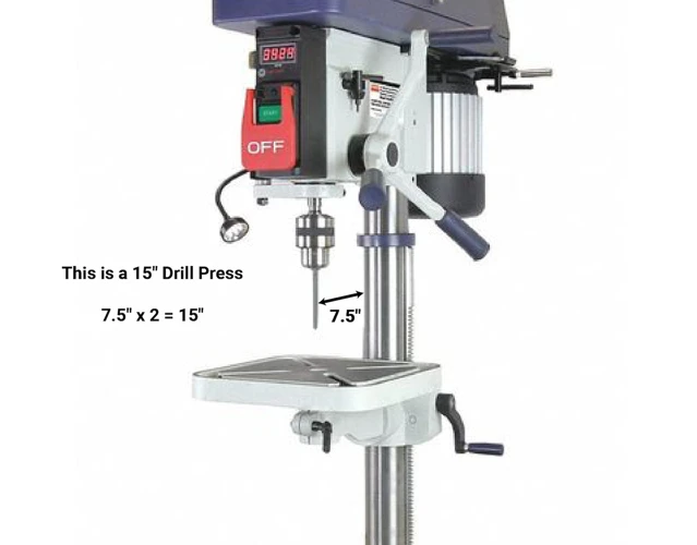 How Does A Drill Press Work?