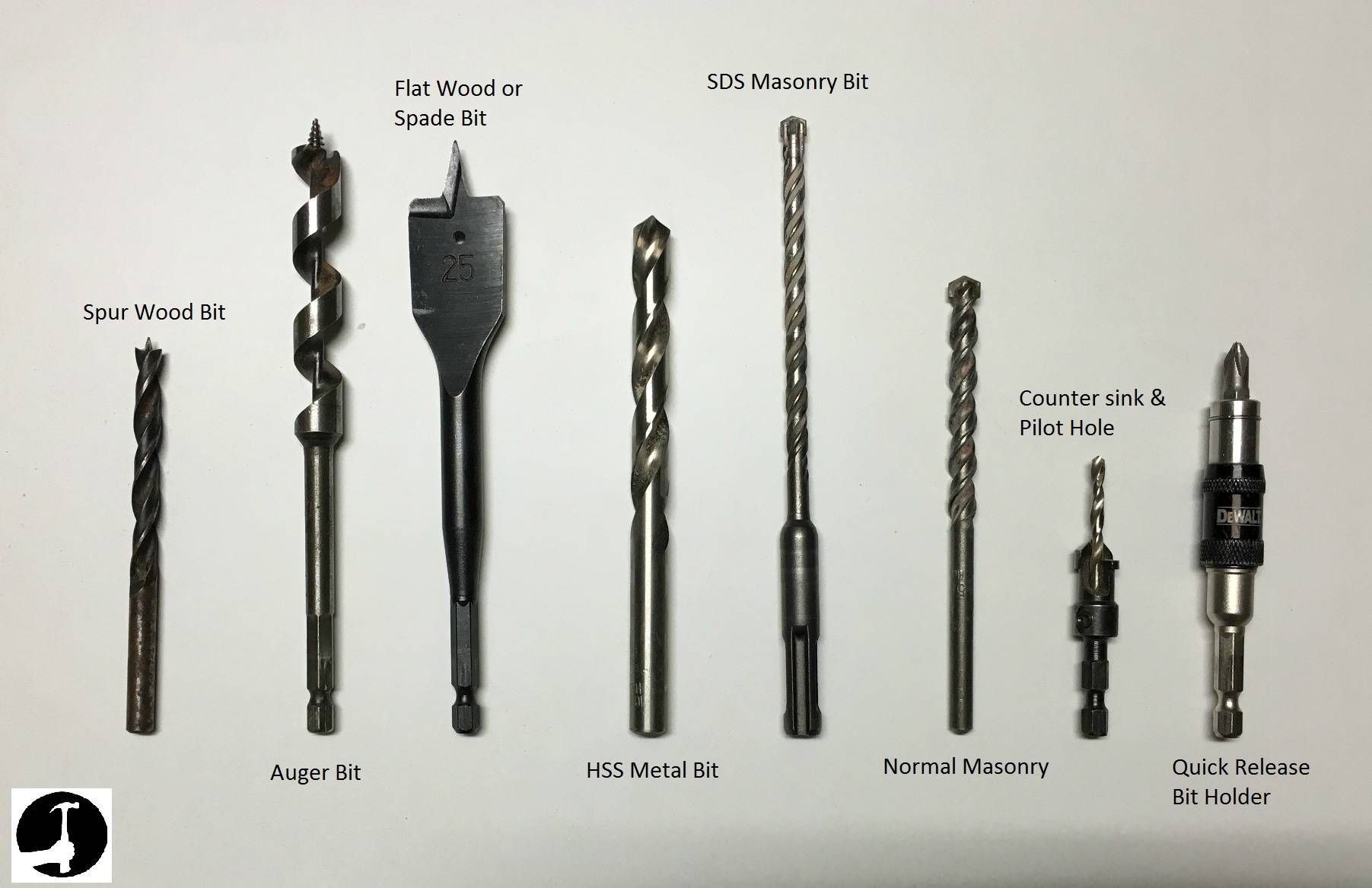 Metal and outlet wood drill bits