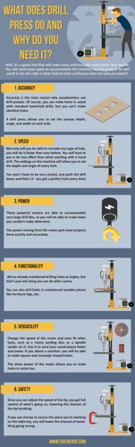 What Is A Drill Press?
