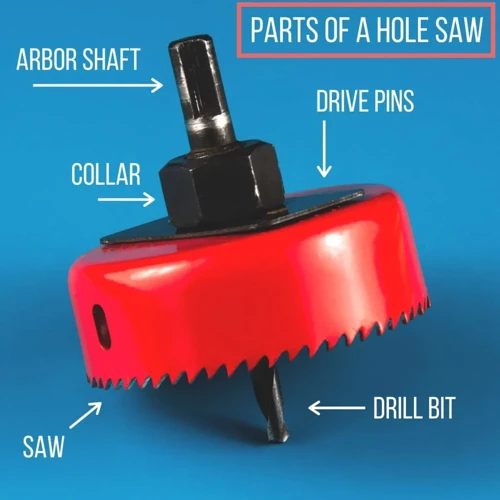What Is A Hole Saw?